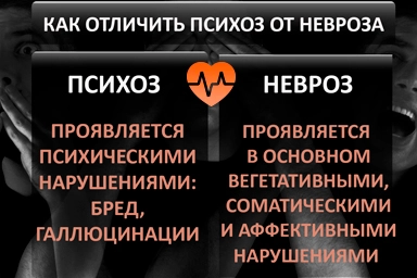 Лечение психоза в Вешенской